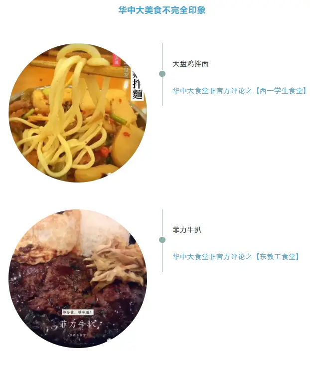 这些大学食堂超火!黄金玉米烙、麻辣烫、红烧肉等美食别错过