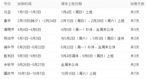 2015年端午节放假安排与高速免费情况全知道