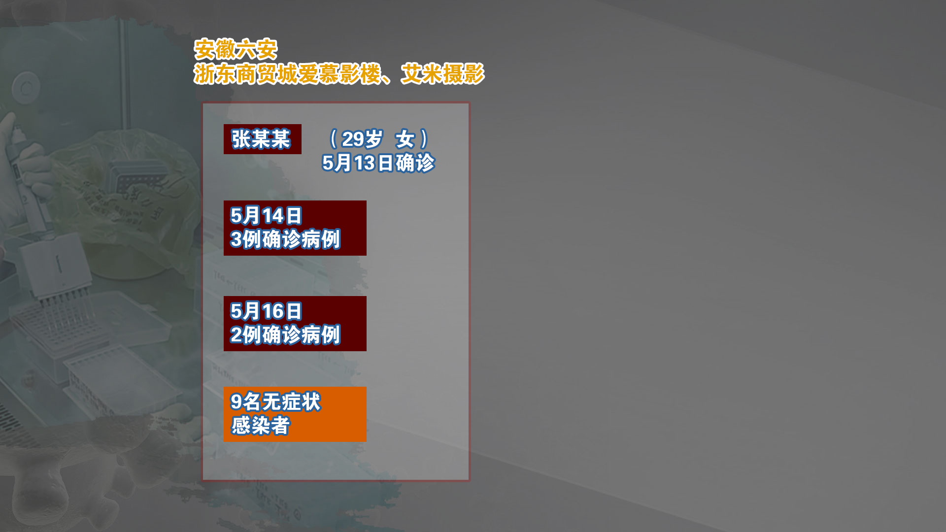 辽宁安徽疫情传播链延长，或因摄影培训活动引发