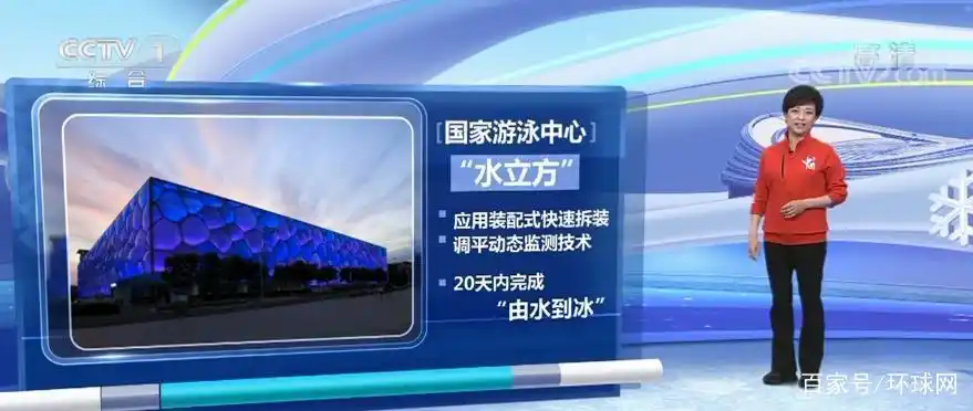 北京冬奥会科技亮点多，场馆建设、防疫观赛都超有范儿