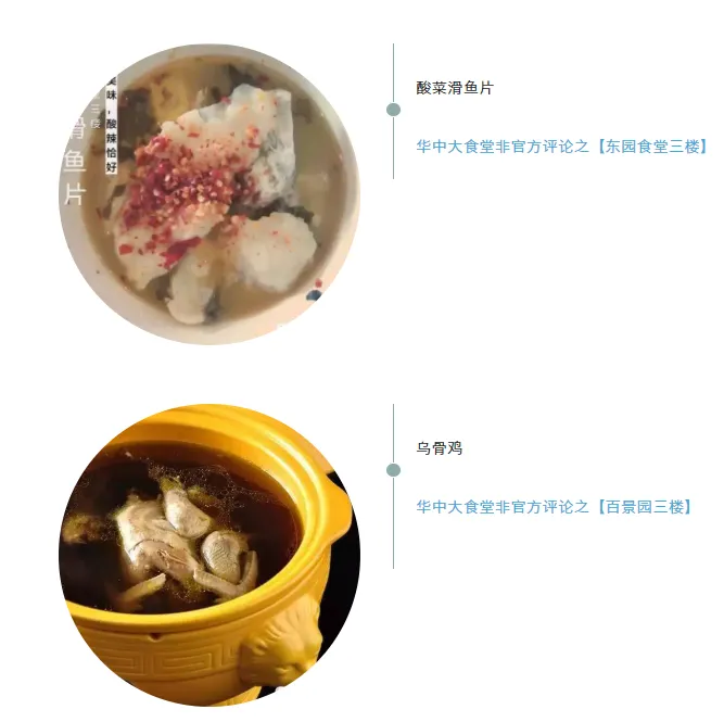 盘点大学食堂TOP4 农大、华科、同济、川大上榜