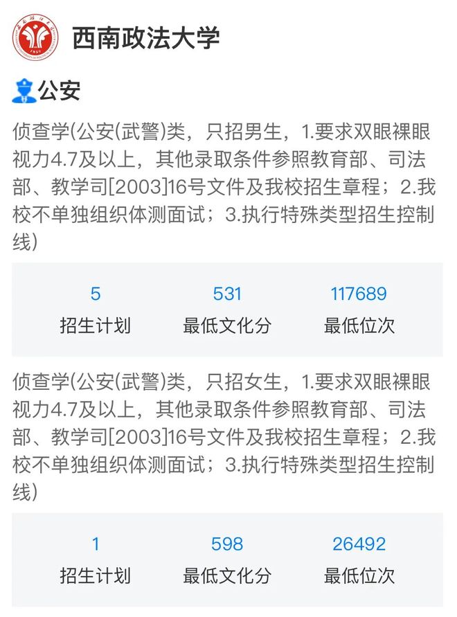 2025年公安院校在山东招生计划及报考资格(含高考分数线要求)