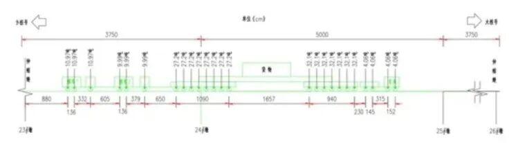 高速桥梁侧翻事故报告 超限车违规通行酿惨剧