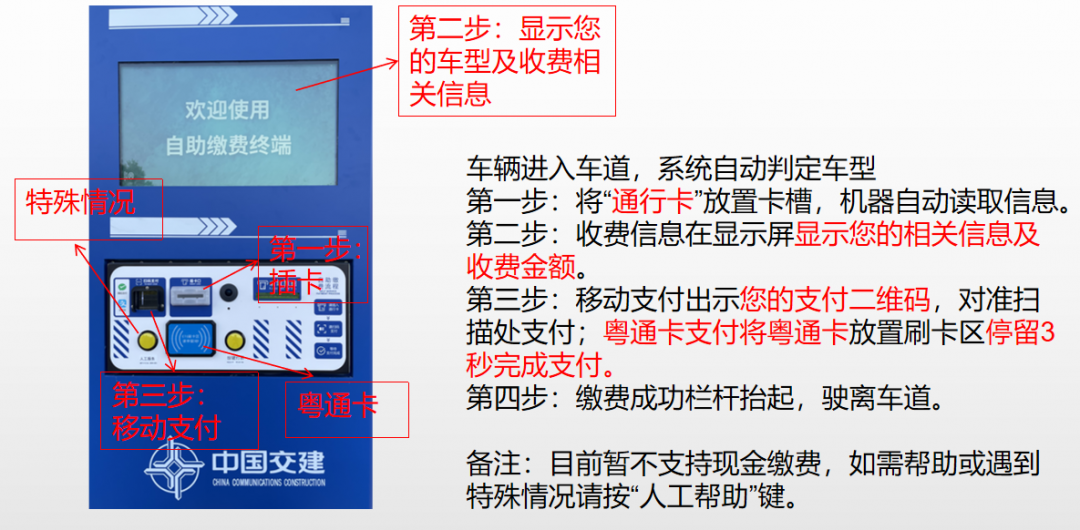 高速收费站升级智慧化 自助发卡交费3到10秒搞定
